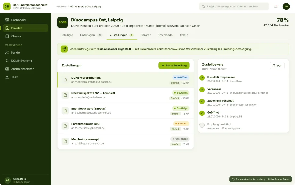 Zustellungen: Versand und Empfangsbestätigung je Unterlage, als PDF ausgebbar