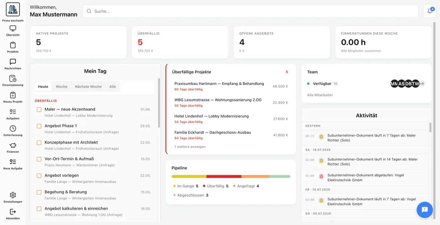 Dashboard des Auftragssystems im Browser: laufende Baustellen, überfällige Projekte, erfasste Stunden